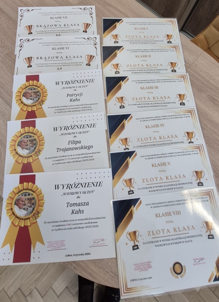 Apel podsumowujący osiągnięcia uczniów w I półroczu roku szkolnego 2025/2026